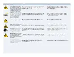 Preview for 8 page of Thermo Scientific Accela PDA Hardware Manual