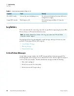 Preview for 120 page of Thermo Scientific Accela PDA Hardware Manual