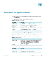 Preview for 123 page of Thermo Scientific Accela PDA Hardware Manual