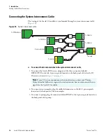 Предварительный просмотр 28 страницы Thermo Scientific Accela Pump Hardware Manual