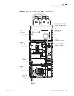 Предварительный просмотр 31 страницы Thermo Scientific Accela Pump Hardware Manual