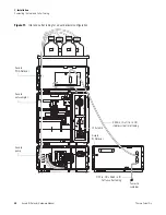 Предварительный просмотр 32 страницы Thermo Scientific Accela Pump Hardware Manual