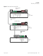 Preview for 45 page of Thermo Scientific Accela UV/Vis Plus Hardware Manual