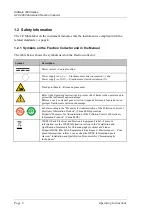 Preview for 8 page of Thermo Scientific AFC-3000 Operating Instructions Manual