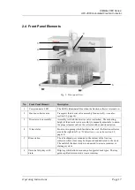 Preview for 23 page of Thermo Scientific AFC-3000 Operating Instructions Manual