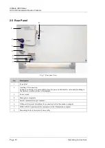 Preview for 24 page of Thermo Scientific AFC-3000 Operating Instructions Manual