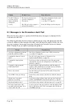 Preview for 66 page of Thermo Scientific AFC-3000 Operating Instructions Manual