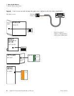 Preview for 20 page of Thermo Scientific Agilent 1100 Series Getting Connected Manual