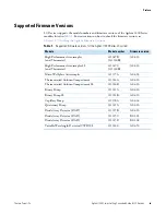 Preview for 9 page of Thermo Scientific Agilent 1200 Series Getting Connected Manual