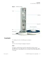 Preview for 21 page of Thermo Scientific AI 3000 Operating Manual