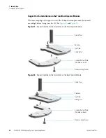 Preview for 42 page of Thermo Scientific AI 3000 Operating Manual