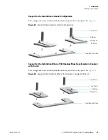 Preview for 43 page of Thermo Scientific AI 3000 Operating Manual