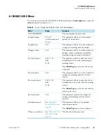 Preview for 81 page of Thermo Scientific AI 3000 Operating Manual