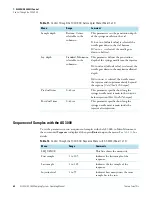 Preview for 86 page of Thermo Scientific AI 3000 Operating Manual