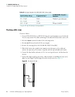 Preview for 90 page of Thermo Scientific AI 3000 Operating Manual