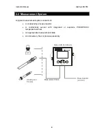 Preview for 10 page of Thermo Scientific Alpha CON 550 Manual