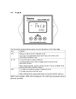 Предварительный просмотр 12 страницы Thermo Scientific Alpha COND 500 Manual