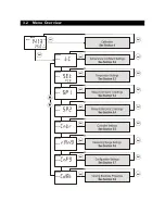 Предварительный просмотр 19 страницы Thermo Scientific ALPHA COND 560 Manual