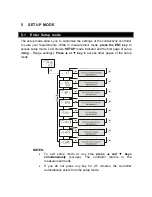 Предварительный просмотр 23 страницы Thermo Scientific ALPHA COND 560 Manual