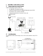 Предварительный просмотр 10 страницы Thermo Scientific Alpha DO 1000 Manual