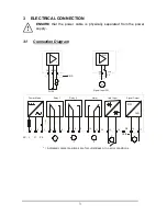 Предварительный просмотр 11 страницы Thermo Scientific Alpha DO 1000 Manual