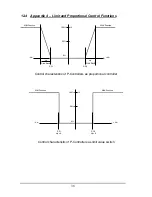 Предварительный просмотр 46 страницы Thermo Scientific Alpha DO 1000 Manual