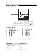 Preview for 19 page of Thermo Scientific ALPHA DO 2000 PG POLAROGRAPHIC DISSOLVED OXYGEN CONTROLLER TRANSMITTER Manual