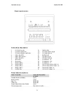 Preview for 20 page of Thermo Scientific ALPHA DO 2000 PG POLAROGRAPHIC DISSOLVED OXYGEN CONTROLLER TRANSMITTER Manual