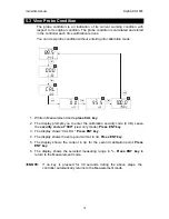 Preview for 26 page of Thermo Scientific ALPHA DO 2000 PG POLAROGRAPHIC DISSOLVED OXYGEN CONTROLLER TRANSMITTER Manual