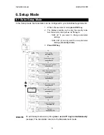 Preview for 27 page of Thermo Scientific ALPHA DO 2000 PG POLAROGRAPHIC DISSOLVED OXYGEN CONTROLLER TRANSMITTER Manual