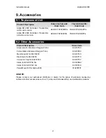 Preview for 45 page of Thermo Scientific ALPHA DO 2000 PG POLAROGRAPHIC DISSOLVED OXYGEN CONTROLLER TRANSMITTER Manual