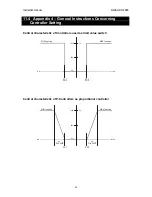 Preview for 51 page of Thermo Scientific ALPHA DO 2000 PG POLAROGRAPHIC DISSOLVED OXYGEN CONTROLLER TRANSMITTER Manual