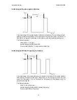 Preview for 52 page of Thermo Scientific ALPHA DO 2000 PG POLAROGRAPHIC DISSOLVED OXYGEN CONTROLLER TRANSMITTER Manual