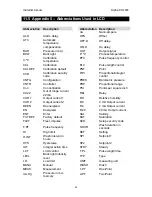 Preview for 53 page of Thermo Scientific ALPHA DO 2000 PG POLAROGRAPHIC DISSOLVED OXYGEN CONTROLLER TRANSMITTER Manual