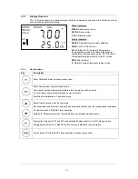 Preview for 11 page of Thermo Scientific ALPHA DO 2000 PPG Manual