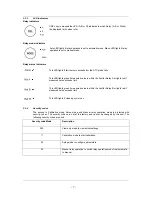 Preview for 12 page of Thermo Scientific ALPHA DO 2000 PPG Manual