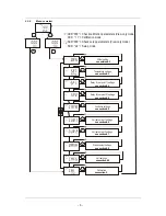 Preview for 13 page of Thermo Scientific ALPHA DO 2000 PPG Manual