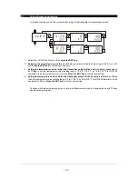 Preview for 29 page of Thermo Scientific ALPHA DO 2000 PPG Manual