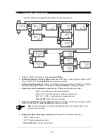 Preview for 31 page of Thermo Scientific ALPHA DO 2000 PPG Manual