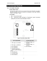 Предварительный просмотр 11 страницы Thermo Scientific Alpha DO 500 Manual