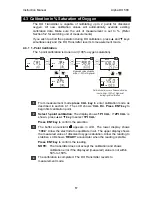 Предварительный просмотр 23 страницы Thermo Scientific Alpha DO 500 Manual