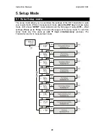 Предварительный просмотр 26 страницы Thermo Scientific Alpha DO 500 Manual