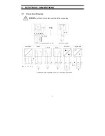 Предварительный просмотр 8 страницы Thermo Scientific Alpha pH 1000 Manual