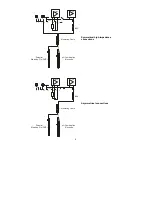 Предварительный просмотр 9 страницы Thermo Scientific Alpha pH 1000 Manual