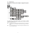 Предварительный просмотр 13 страницы Thermo Scientific Alpha pH 1000 Manual