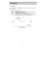 Предварительный просмотр 35 страницы Thermo Scientific Alpha pH 1000 Manual