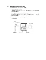 Preview for 11 page of Thermo Scientific ALPHA PH 2000 Manual