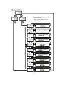 Preview for 15 page of Thermo Scientific ALPHA PH 2000 Manual