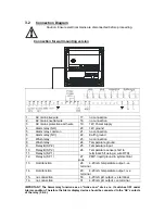 Preview for 18 page of Thermo Scientific ALPHA PH 2000 Manual