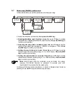 Preview for 36 page of Thermo Scientific ALPHA PH 2000 Manual